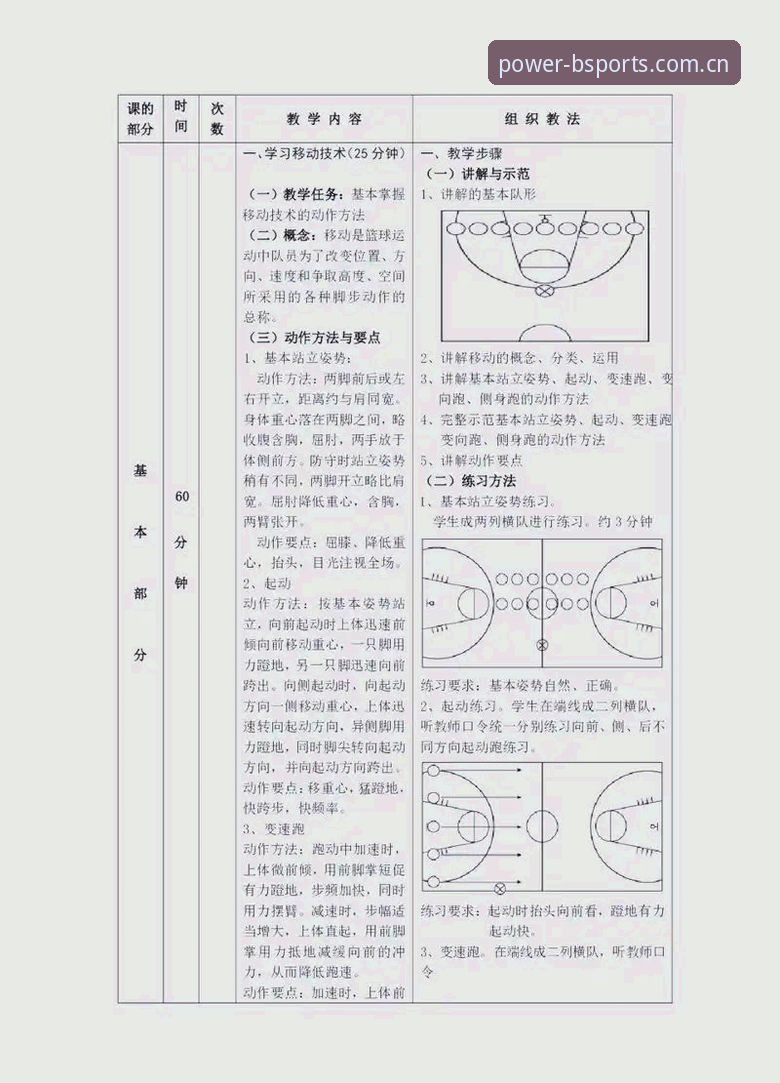 B体育官方平台篮球数据深度分析：新手玩家如何从零掌握赛事脉搏