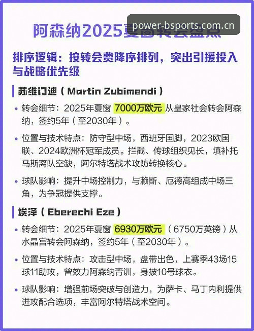 皇家社会在今夏转会窗的引援名单上，出现了一个对资深球迷来说并不陌生的名字——迪奥戈·莱特。这位27岁的葡萄牙中卫，目前效力于德甲柏林联合，其身价与合同状态正引发多家欧洲俱乐部的关注。作为长期关注欧洲转会市场的用户，我在B体育官方平台跟踪这笔交易动向时，结合多方消息源，梳理出这笔潜在签约背后的完整逻辑链。